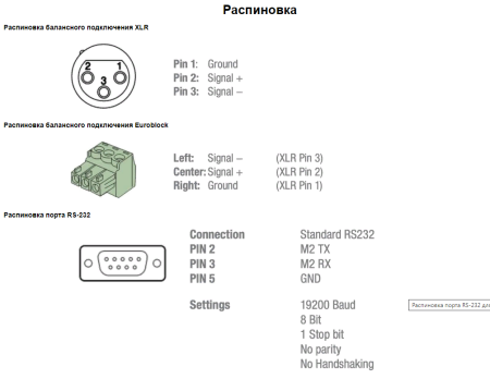 AUDAC SMA750, двухканальный низкоомный усилитель